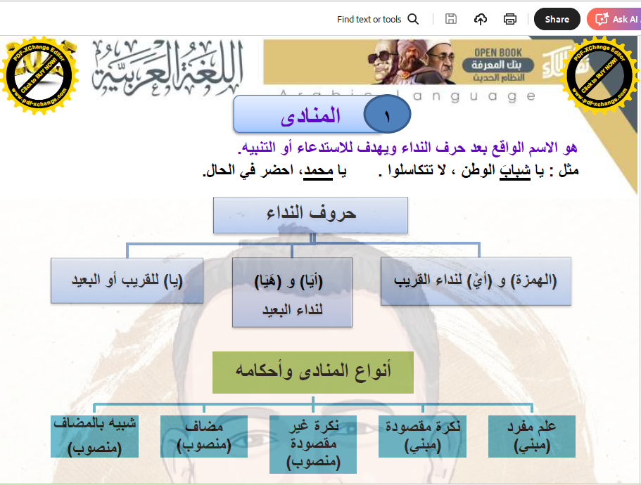 المنادى